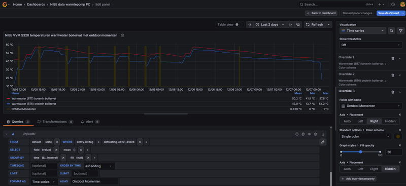 Afbeeldingslocatie: https://tweakers.net/i/h_jxqN1BFfjmPWhy3udYz1mIB3c=/800x/filters:strip_exif()/f/image/Pv7Qs2NzHVlbDfzfrB0YtBQx.png?f=fotoalbum_large
