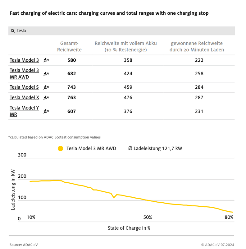 Afbeeldingslocatie: https://tweakers.net/i/h_sKVsnaIpxOXzg_NNjr5oCJad8=/x800/filters:strip_exif()/f/image/QnXemD6mo7zSop4aTzFwHATl.png?f=fotoalbum_large