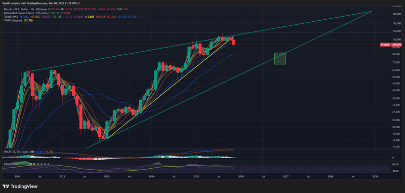 Afbeeldingslocatie: https://tweakers.net/i/h_txaq0Dt70r3NqmkRXTyQigwkM=/800x/filters:strip_exif()/f/image/rBETnkw0gdER02KS4PJdOLDe.png?f=fotoalbum_large