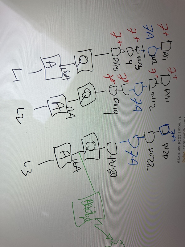 Afbeeldingslocatie: https://tweakers.net/i/haBGFD86nzHXF_V0jTO482oiY6Q=/x800/filters:strip_icc():strip_exif()/f/image/8ebZlaOZt3mLz4VX25lgxH2X.jpg?f=fotoalbum_large