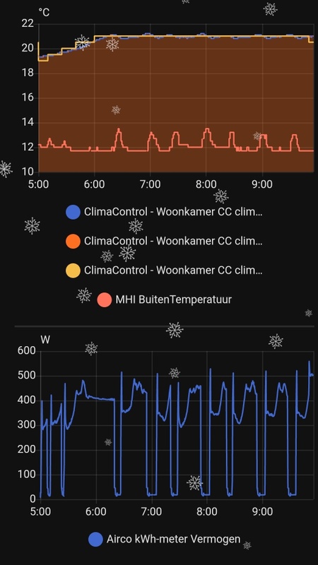 Afbeeldingslocatie: https://tweakers.net/i/haLsDJAPoqI2hpsYEok4wcDAzjI=/x800/filters:strip_icc():strip_exif()/f/image/XJmgFI0XCyuwuhFIRxssTAoL.jpg?f=fotoalbum_large