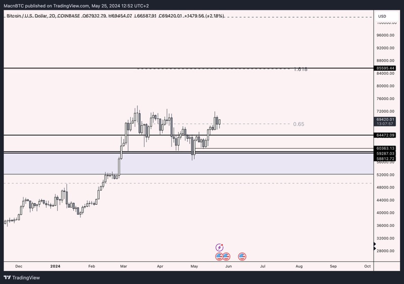 Afbeeldingslocatie: https://tweakers.net/i/ha_k8ntAH_tojJ6icCb5swAyfvo=/800x/filters:strip_icc():strip_exif()/f/image/6AW4VJurW1OH35kAuAM2uG8i.jpg?f=fotoalbum_large