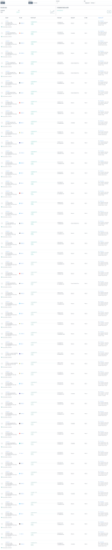 Afbeeldingslocatie: https://tweakers.net/i/haaUACJXfR_ta8tVZkVGK9Q3zJg=/x800/filters:strip_exif()/f/image/XJBY3MLZGw86RP9u03OMw1ld.png?f=fotoalbum_large