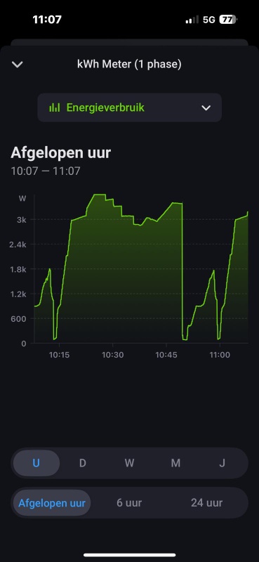 Afbeeldingslocatie: https://tweakers.net/i/habeqrlYHaAYDjuqBIfADt94560=/x800/filters:strip_icc():strip_exif()/f/image/4hqLJWOPkprp3mMyD7I3lPet.jpg?f=fotoalbum_large