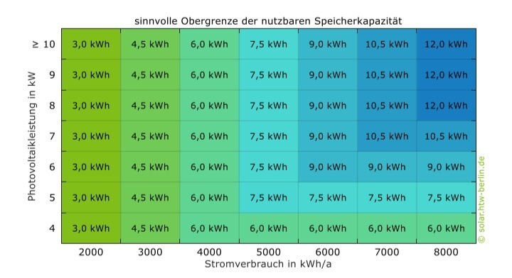Afbeeldingslocatie: https://tweakers.net/i/haf0wgEuVhbiBnIGtMUWZT3-sso=/fit-in/4920x3264/filters:max_bytes(3145728):no_upscale():strip_icc():strip_exif()/f/image/cag6nXyfiYyPCO3jCHvEYqeb.jpg?f=user_large
