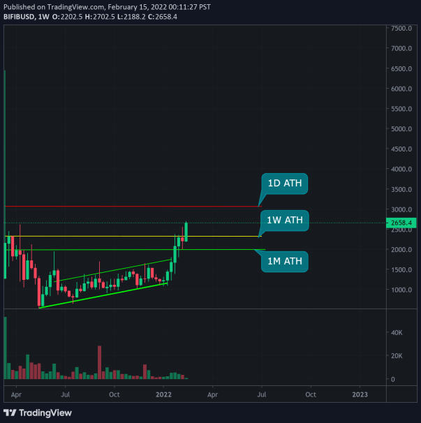 Afbeeldingslocatie: https://tweakers.net/i/hazdobM1NMy2FpkbcnGXEJStJP4=/full-fit-in/4000x4000/filters:no_upscale():fill(white):strip_exif()/f/image/Fy3yzXrrU1yNKUB1remuLpw8.png?f=user_large