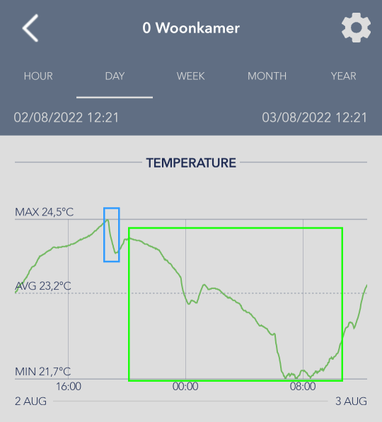 Afbeeldingslocatie: https://tweakers.net/i/hbrB_FDC0WDUVQxpJFmTutQi_2M=/full-fit-in/4000x4000/filters:no_upscale():fill(white):strip_exif()/f/image/VM4CBhlkRc5CAlt5iSnoJryU.png?f=user_large