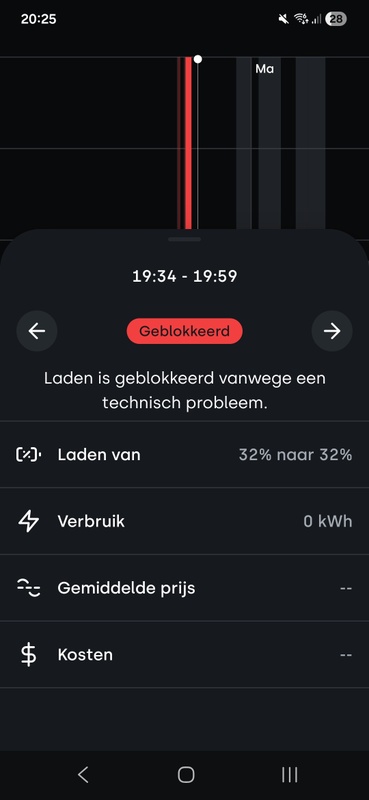 Afbeeldingslocatie: https://tweakers.net/i/hbxiUj10MNLQWO4lmJAGW364dFI=/x800/filters:strip_icc():strip_exif()/f/image/dVqNGbo2mFaLOtofhwBKvmzi.jpg?f=fotoalbum_large