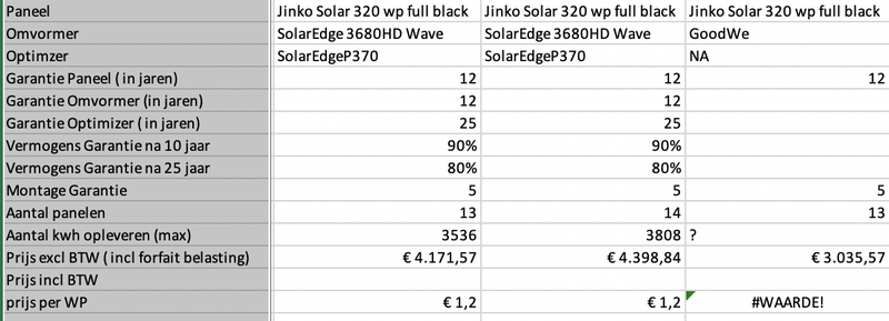 Afbeeldingslocatie: https://tweakers.net/i/hc0BVrwYqU6Khpa33mv539Cwdt4=/800x/filters:strip_exif()/f/image/BKtDgR9AwFXUO8KPZejW2nJl.png?f=fotoalbum_large