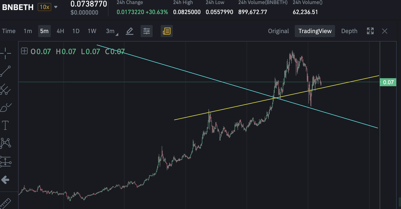 Afbeeldingslocatie: https://tweakers.net/i/hcKTb4sNSD7ya3B-LUUO2wZGYDo=/800x/filters:strip_exif()/f/image/errv5RNqLPyBT35T5Lo4ht5P.png?f=fotoalbum_large