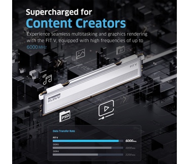 Klevv 32 GB DDR5-5600 (2x 16 GB) Kit werkgeheugen