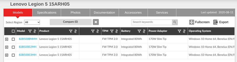 Afbeeldingslocatie: https://tweakers.net/i/hcPTqr8Cj9V4izu-IkCgM-oasTY=/800x/filters:strip_exif()/f/image/LtNjLCkPSu77PXOySIS0vgmb.png?f=fotoalbum_large