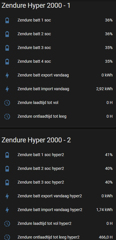 Afbeeldingslocatie: https://tweakers.net/i/hczxmInGi80nQNqJgdvT8LX6Z80=/x800/filters:strip_exif()/f/image/Y4W6Xz50jUJQm8hoCK3ZLzS5.png?f=fotoalbum_large