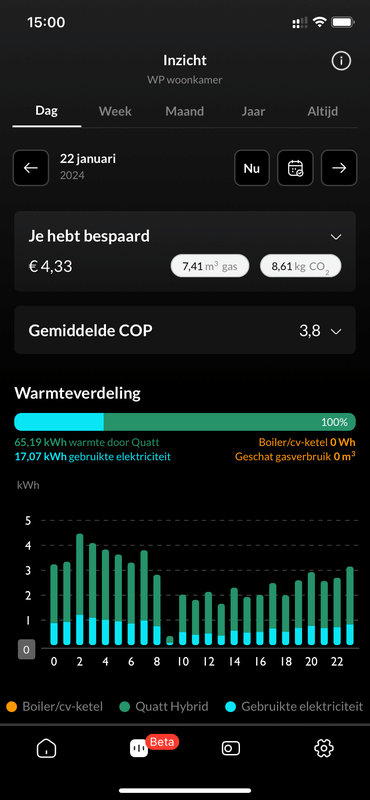 Afbeeldingslocatie: https://tweakers.net/i/hdHi72_Zw0Ihvkiivh7KMcSu7Bk=/x800/filters:strip_exif()/f/image/3hmVlHw1leHZvEinkHgaYcaK.png?f=fotoalbum_large