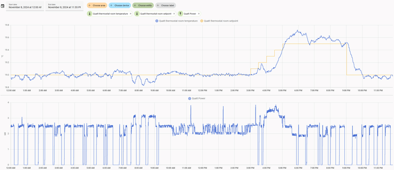 Afbeeldingslocatie: https://tweakers.net/i/hdZn46IRWXtKC-YkjmOKbD335kU=/800x/filters:strip_exif()/f/image/SOoTrmlvoZyzDkfcoppZFMGZ.png?f=fotoalbum_large