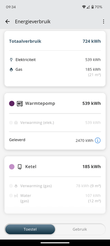 Afbeeldingslocatie: https://tweakers.net/i/he9fF6x50HxsXGmcADPNn4ZO_ic=/x800/filters:strip_exif()/f/image/yJnMhqmJyVjOz30VNnkC6uKg.png?f=fotoalbum_large