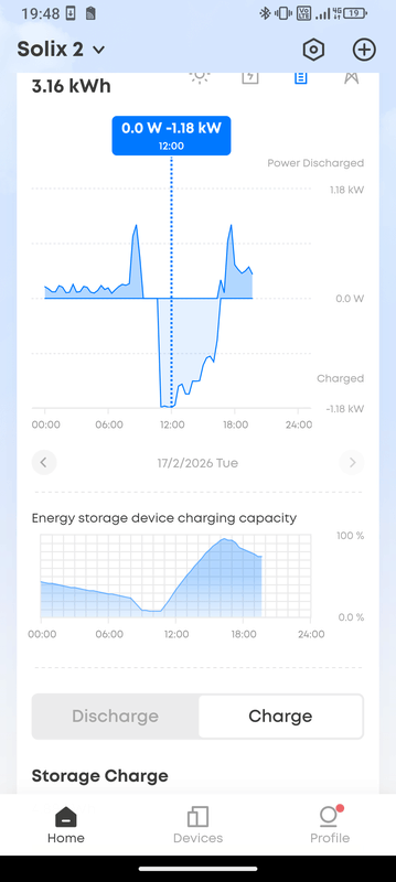 Afbeeldingslocatie: https://tweakers.net/i/heRjdlAeJuxK8G14U9jci1NZo-I=/x800/filters:strip_exif()/f/image/Tw7hoX6lm5kMTd1Tn7nmYLW3.png?f=fotoalbum_large