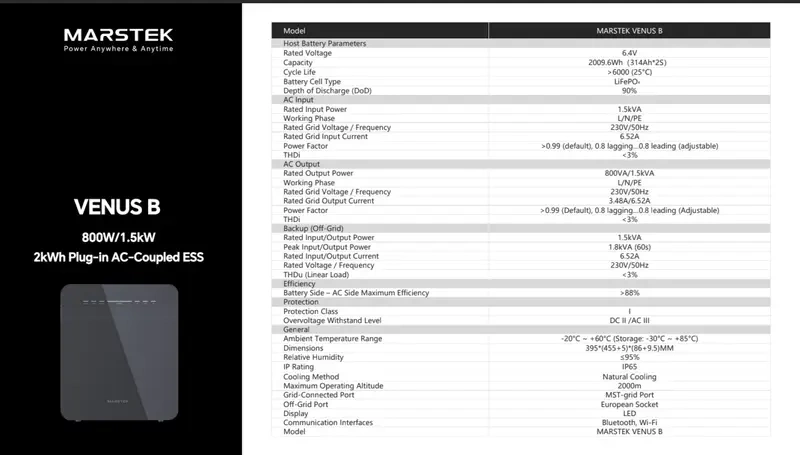Afbeeldingslocatie: https://tweakers.net/i/heSvky3JL5qQRMrKe7X0ow60iLI=/fit-in/4920x3264/filters:max_bytes(3145728):no_upscale():strip_exif()/f/image/u3VVV1n73LzQ3ILLWdsAqChw.webp?f=user_large