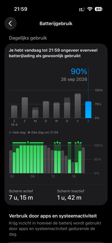 Afbeeldingslocatie: https://tweakers.net/i/hf4_F3gdVWAG6wkhz9PRO9Vq9UM=/x800/filters:strip_exif()/f/image/mVBwc1UhRgJDXzxvy7RyauMM.png?f=fotoalbum_large