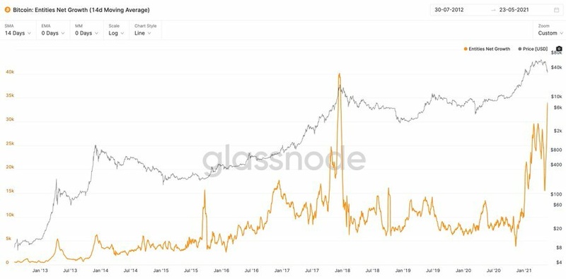 Afbeeldingslocatie: https://tweakers.net/i/hfMd_Nnhud6RroOl3A-S2hv2eNA=/800x/filters:strip_icc():strip_exif()/f/image/jf863vrvLhG8ZPBb7DEzhmYK.jpg?f=fotoalbum_large