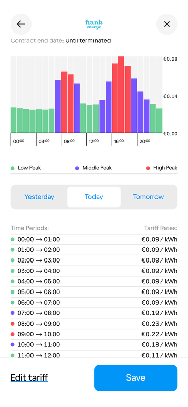 Afbeeldingslocatie: https://tweakers.net/i/hfSBvQojgeXHuMBke17NHUQhqa8=/x800/filters:strip_exif()/f/image/lCio43KLwuwNZynk2OLPV6Jk.png?f=fotoalbum_large