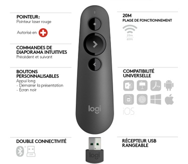 Logitech R500s