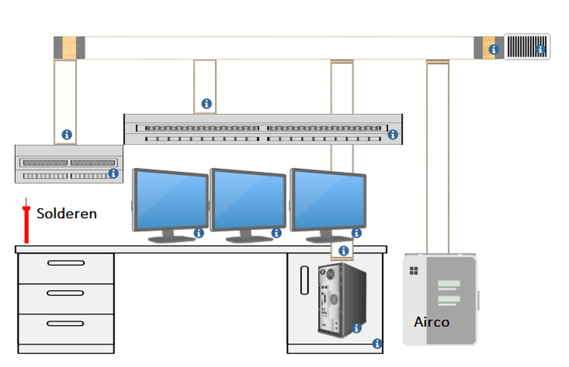 Afbeeldingslocatie: https://tweakers.net/i/hfm1ee6imyHkSPtV4q6ClHe8SI8=/full-fit-in/4000x4000/filters:no_upscale():fill(white):strip_exif()/f/image/9tw4rN5ztgM5AHXstbY7WJCp.png?f=user_large