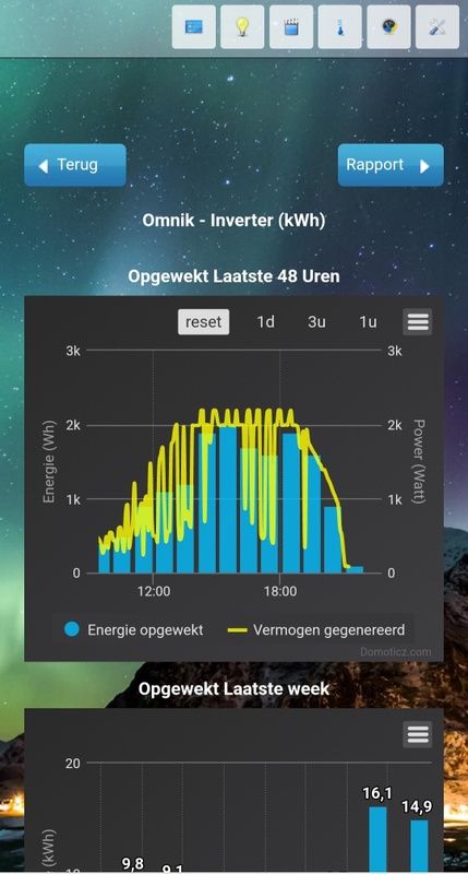 Afbeeldingslocatie: https://tweakers.net/i/hfsTN9XrN8LaKPumwTB0XgzN1Jo=/x800/filters:strip_icc():strip_exif()/f/image/woe54wNkFWAVmOPdInp3KGaP.jpg?f=fotoalbum_large
