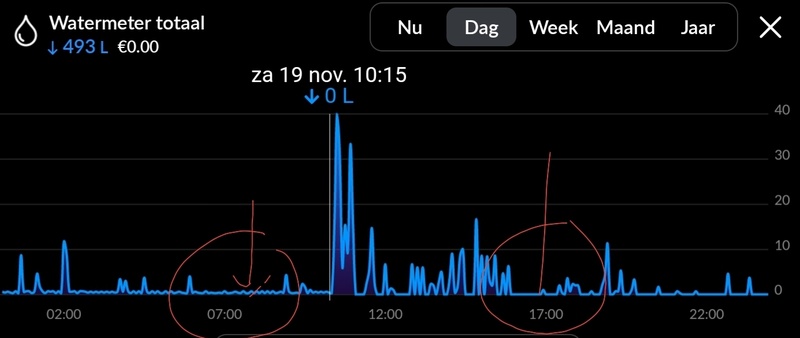 Afbeeldingslocatie: https://tweakers.net/i/hg0i9YpPRJRUJoFurueiyLq0Kk0=/800x/filters:strip_icc():strip_exif()/f/image/o4gHO8ZXU60mi2BONPND7CWa.jpg?f=fotoalbum_large