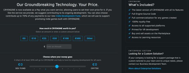 CryEngine V