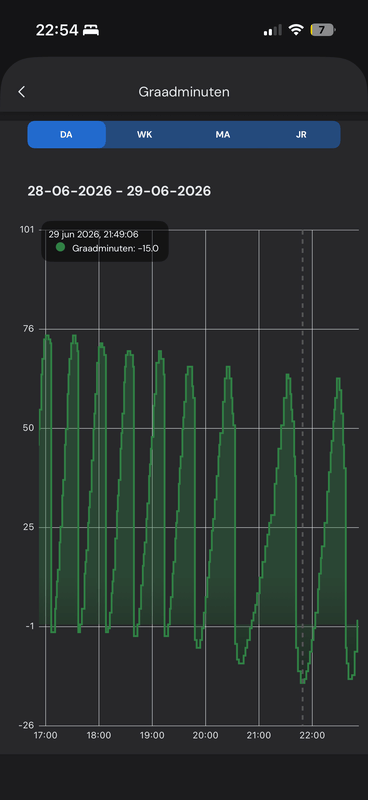 Afbeeldingslocatie: https://tweakers.net/i/hgidpU6bnYr5dU40GAZXngvZIwc=/x800/filters:strip_exif()/f/image/9EzCKzbsUVeZ0X2jNocwwM3v.png?f=fotoalbum_large