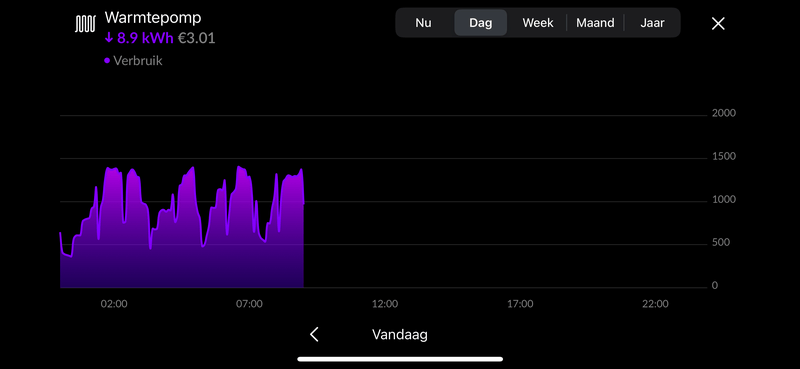 Afbeeldingslocatie: https://tweakers.net/i/hgkjHvausAVAlhzk3pw2R33BnPw=/800x/filters:strip_exif()/f/image/mjRXj31Vb7p5qIZZr8AIeDLh.png?f=fotoalbum_large