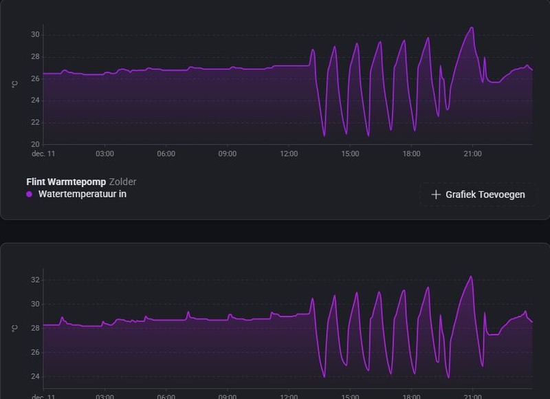 Afbeeldingslocatie: https://tweakers.net/i/hguGWe8O_102laxaOaAWEM0ivuc=/800x/filters:strip_icc():strip_exif()/f/image/o0ElFlNjAr1SSXajhNctMqk4.jpg?f=fotoalbum_large