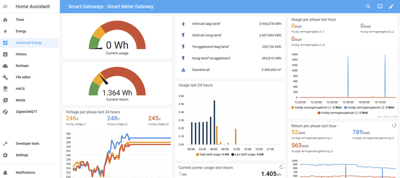 Afbeeldingslocatie: https://tweakers.net/i/hhEElK7vz920Aht1VNgYz-FHNrI=/800x/filters:strip_exif()/f/image/AJN1S16vv7s6O3EUEIDAY2YD.png?f=fotoalbum_large