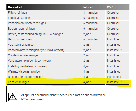 Afbeeldingslocatie: https://tweakers.net/i/hhQtdiyu5O-LfK-8OMwWjBdLJVQ=/fit-in/4000x4000/filters:no_upscale():strip_exif()/f/image/iEqF7THtbbYwe1fHLYtyVC7P.png?f=user_large