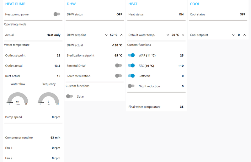 Afbeeldingslocatie: https://tweakers.net/i/hhXJbejGnrKUh122hGWY50MaqX0=/800x/filters:strip_exif()/f/image/6Ln1QB17Q1AfX2OPG0g9KP6G.png?f=fotoalbum_large