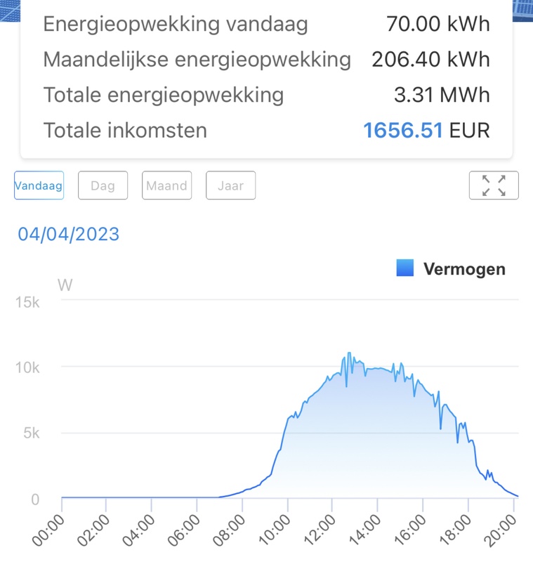 Afbeeldingslocatie: https://tweakers.net/i/hhx_j17vNvZ2plN5V8-A9985E8A=/x800/filters:strip_icc():strip_exif()/f/image/yDIDXvdhRT7hA1lfG3CVUTdP.jpg?f=fotoalbum_large