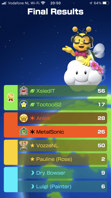 Afbeeldingslocatie: https://tweakers.net/i/hi-MKhvnjKzZzBg_ktOZAHpyzUo=/x800/filters:strip_exif()/f/image/IIGIw9QRdwop7myPdWy5ffTz.png?f=fotoalbum_large