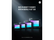 Xiaomi 12S Ultra en IMX989