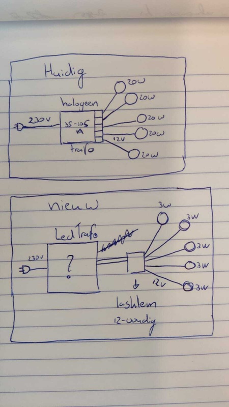 Afbeeldingslocatie: https://tweakers.net/i/hiUyL9V7sYUprnPduIIBFdG_Igc=/x800/filters:strip_icc():strip_exif()/f/image/DBBitWcQJ5kzpu1mq0ng7SpO.jpg?f=fotoalbum_large