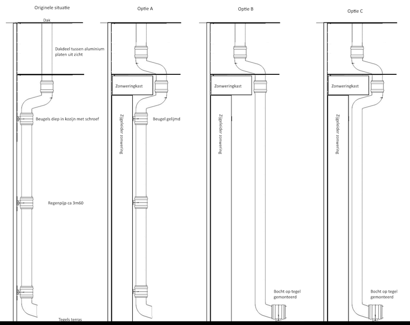 Afbeeldingslocatie: https://tweakers.net/i/hioP6u-xyzkvx_nwA6CxFzq07bY=/800x/filters:strip_exif()/f/image/ffbcjalMdNVkklD8oVvKo2am.png?f=fotoalbum_large