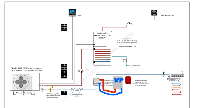 Afbeeldingslocatie: https://tweakers.net/i/hjr-P-aSjJFoZeurSAcqcIZ77j4=/800x/filters:strip_icc():strip_exif()/f/image/rNY5g6yQ4hHbhjVqPmTeksaC.jpg?f=fotoalbum_large