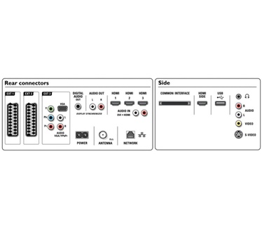Philips Aurea 37PFL9903H