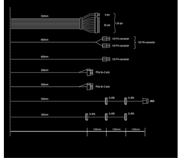 be quiet! System Power 10