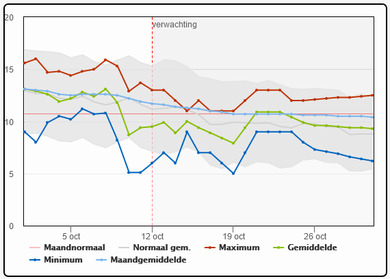 Afbeeldingslocatie: https://tweakers.net/i/hkVTRsPf4jjS5F9NvAMu9EPaFik=/full-fit-in/4000x4000/filters:no_upscale():fill(white):strip_exif()/f/image/ywW1Yn5Ctkxsin8hywbJXhJq.png?f=user_large