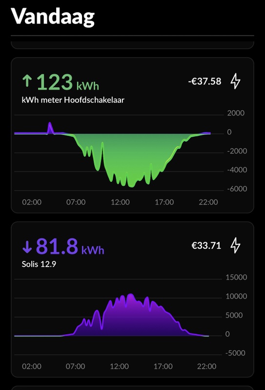 Afbeeldingslocatie: https://tweakers.net/i/hkkvJJYP-bAJ1__-tHAfPmg1XpM=/x800/filters:strip_icc():strip_exif()/f/image/JWxWUazketfwXlunxrwNr0DM.jpg?f=fotoalbum_large