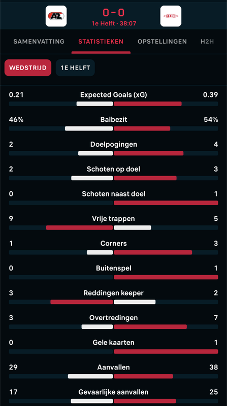 Afbeeldingslocatie: https://tweakers.net/i/hkuSzuqefP5uW_xCRz8vDqYIo2c=/x800/filters:strip_exif()/f/image/QY2x2WmFOiKWlkomvTdYCWxK.png?f=fotoalbum_large