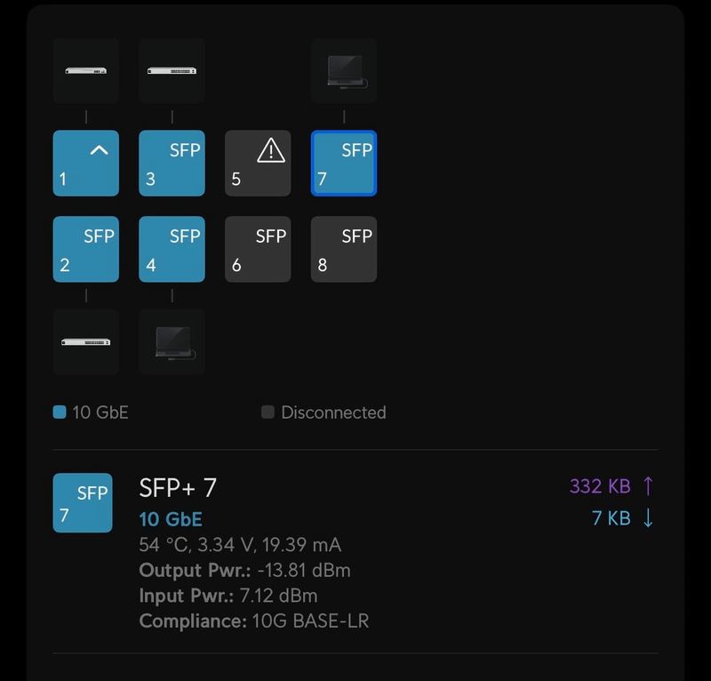 Afbeeldingslocatie: https://tweakers.net/i/hlVItBWfq53WMS-fVKpAcaxjUzo=/800x/filters:strip_exif()/f/image/k3DL4Sk2uoy1p67CPntXUHOG.png?f=fotoalbum_large