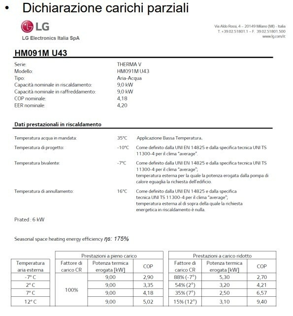 Afbeeldingslocatie: https://tweakers.net/i/hlno3yEAfo2FHbAViVZZQmFGq80=/full-fit-in/4920x3264/filters:max_bytes(3145728):no_upscale():strip_icc():fill(white):strip_exif()/f/image/7gXx8pNtDphS7enwxBCPZUpj.jpg?f=user_large