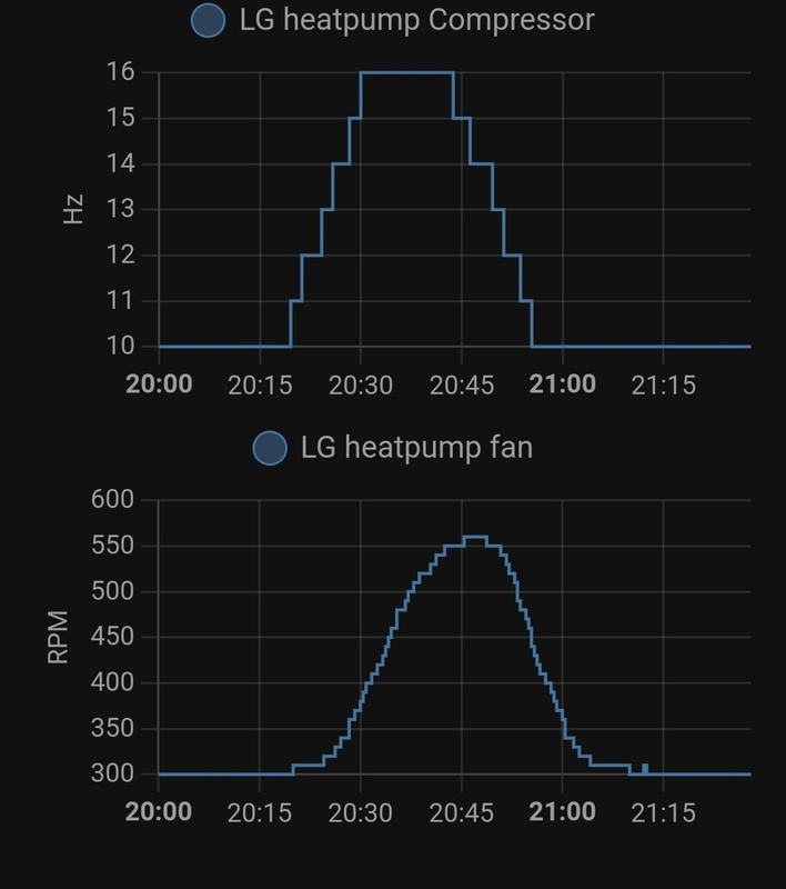 Afbeeldingslocatie: https://tweakers.net/i/hlrQnIWajhjlFYdoVqY-9bQRdXc=/x800/filters:strip_icc():strip_exif()/f/image/XP3cWk1syp8nxvvOXhSKWFzt.jpg?f=fotoalbum_large